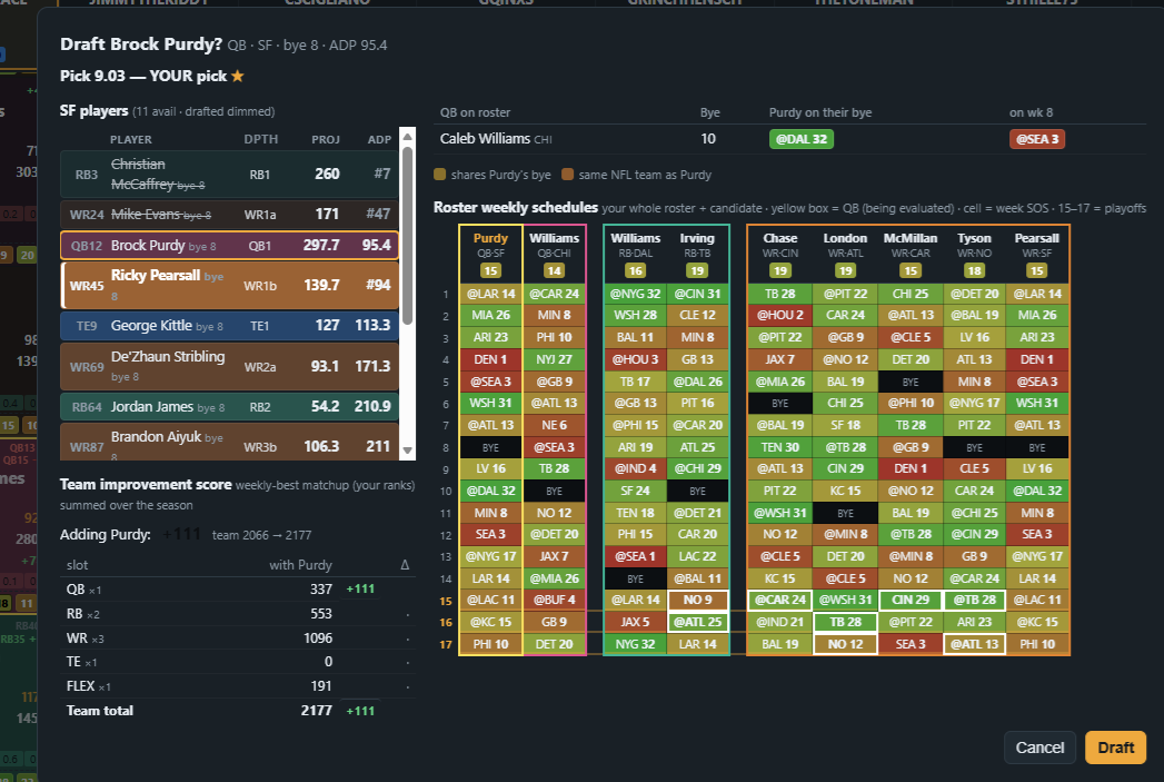 Draft decision popup — stacks, roster schedule, team-improvement score